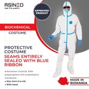 banner asined protective constume
